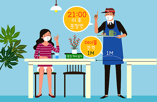 전신 여자 남자 꽃 하늘색 말풍선 의자 일러스트 탁자 전등 안내 쟁반 마스크 설명 서기 들기 앉기 성인 두명 컵 케이크 식당 꽃병 OK 직원 성인만 코로나바이러스 사회적거리두기 포스트코로나 델타변이바이러스 4단계 위드코로나 국내일러스트 AI파일 식물 식기 캠페인 가구 모션 디저트 조명 사람 손짓 파란색 상점 바이러스 사회이슈 파일형식 벡터