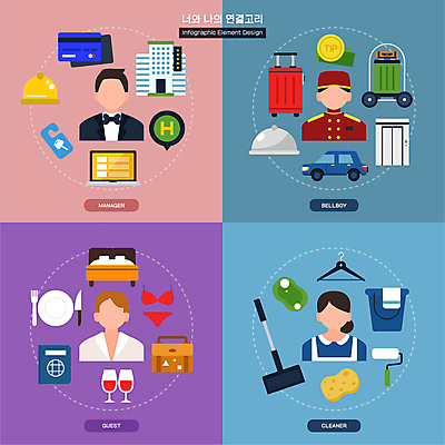 직업 접시 여자 남자 포크 일러스트 자동차 호텔 직업캐릭터 여러명 성인 노트북 비키니 와인 캐리어 여행가방 수레 초인종 침대 신용카드 나이프 옷걸이 서비스업 엘리베이터 청소도구 양동이 고객 여권 비누 청소부 예약 호텔리어 룸서비스 스펀지 쓰레받기 매니저 방문객 벨보이 쟁반덮개 청소원 팁 호텔키 얼굴없음 성인만 롤클리너 국내일러스트 일러캐릭터 AI파일 캐릭터 식기 수영복 산업 육상교통 가구 다수 가방 숙소 열쇠 주류 사람 금융 전자제품 위생용품 카트 덮개 종 도구 칼 청소 서비스 파일형식 벡터