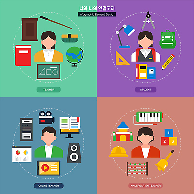 직업 학생 여자 교육 남자 일러스트 학교 청소년 책가방 직업캐릭터 여러명 상반신 성인 책 컴퓨터 태블릿 연필 지구본 모니터 강사 교사 공책 칠판 스피커 유치원 주판 종 스탠드 성 교과서 삼각자 컴파스 본체 교탁 유치원선생님 칠판지우개 동영상 녹화 멜로디언 온라인강의 유치원모자 촬영카메라 회초리 보육교사 얼굴없음 숫자블록 국내일러스트 일러캐릭터 AI파일 캐릭터 모자_잡화 건축물 음향기기 다수 가방 문구용품 학용품 교재 조명 자 사람 전자제품 스마트기기 필기구 카메라 블록 계산기 강의 매_체벌 파일형식 벡터 언택트