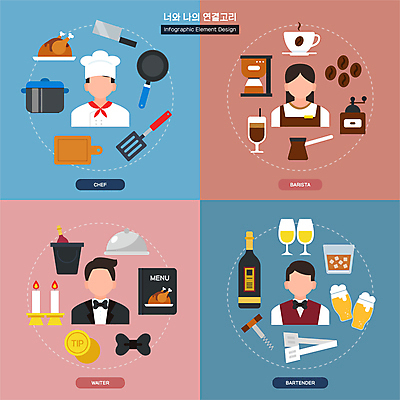 직업 여자 남자 커피 일러스트 촛불 나비넥타이 맥주 직업캐릭터 집게 여러명 상반신 성인 요식업 레스토랑 와인 요리사 치킨 원두 프라이팬 냄비 커피잔 샴페인 커피포트 서비스업 웨이터 와인병 촛대 메뉴판 뒤집개 바텐더 바리스타 그라인더 식칼 와인오프너 나무도마 와인쿨러 위스키 쟁반덮개 팁 얼굴없음 성인만 국내일러스트 일러캐릭터 AI파일 캐릭터 산업 음료 다수 초 주전자 주방용품 넥타이 병_용기 잔 도마 주류 사람 목재 식당 덮개 솥 병따개 닭고기요리 커피용품 파일형식 벡터