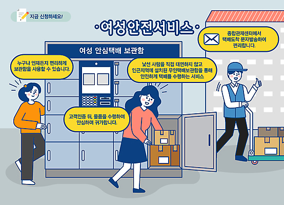 전신 여자 남자 일러스트 아파트 서기 안전 성인 건물 세명 회색 최고 택배기사 택배 보관함 안심 택배상자 꺼내기 지원 짐수레 성인만 무인택배 국내일러스트 AI파일 건축물 컬러 모션 주택 육류 사람 상자 수레 운송업 배달원 무인기계 파일형식 벡터