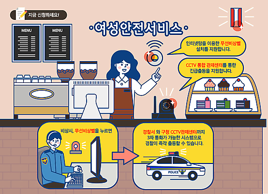 전신 여자 남자 화살표 커피 말풍선 일러스트 안전 앉기 상반신 성인 두명 갈색 케이크 모니터 카페 키보드 경찰 안심 감시카메라 경찰차 비상버튼 사이렌 지원 성인만 국내일러스트 AI파일 직업 음료 컬러 모션 자동차 버튼 디저트 육류 사람 컴퓨터 카메라 상점 파일형식 벡터