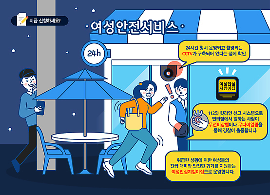 전신 여자 남자 일러스트 안전 성인 세명 파란색 달리기 놀람 야간 범죄인 탈출 직원 전봇대 안심 감시카메라 비상버튼 스토커 신고 지원 편의점 성인만 불법촬영 국내일러스트 AI파일 자연요소 공공시설 감정 컬러 컨셉 모션 버튼 표정 육류 사람 카메라 상점 범죄 파일형식 벡터