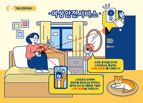 전신 손 여자 말풍선 일러스트 창문 집안 들기 안전 앉기 상반신 성인 신체부위 세명 스마트폰 노란색 고양이 초인종 침대 가리킴 안심 센서 지원 성인여자만 반려묘 국내일러스트 AI파일 컬러 가구 포유류 모션 실내 육류 사람 손짓 핸드폰 스마트기기 반려동물 종 여자만 성인만 파일형식 벡터