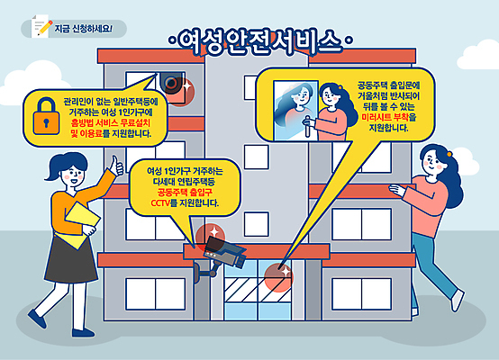 전신 구름 여자 말풍선 일러스트 주택 서기 안전 성인 세명 거울 회색 최고 안심 감시카메라 방범 방범카메라 지원 성인여자만 국내일러스트 AI파일 자연요소 컬러 모션 육류 사람 건물 카메라 여자만 성인만 파일형식 벡터