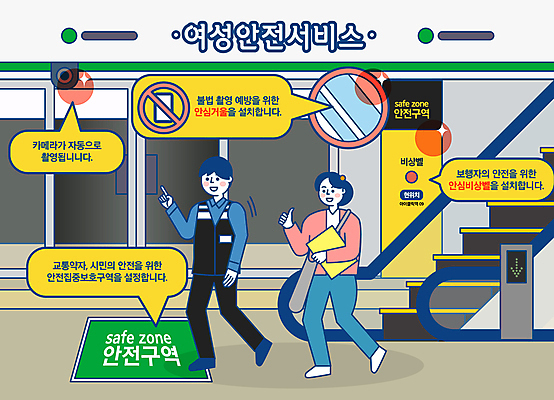 전신 여자 남자 말풍선 일러스트 안전 성인 두명 거울 최고 보안관 에스컬레이터 안심 감시카메라 전철역 비상버튼 안내표지판 지원 성인만 국내일러스트 AI파일 직업 버튼 육류 사람 카메라 표지판 역 파일형식 벡터