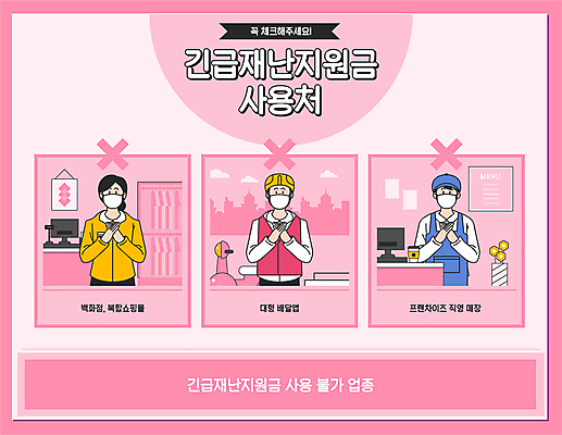 여자 남자 커피 분홍색 일러스트 마스크 상반신 성인 타이포그라피 세명 꽃병 카페 금지 오토바이 배달원 X 쇼핑몰 계산대 사회이슈 직원 백화점 아르바이트 긴급재난지원 불가능 테이크아웃컵 포스기 성인만 코로나바이러스 긴급재난지원금 배달어플 델타변이바이러스 지원금 국내일러스트 AI파일 직업 문자 알파벳 꽃 음료 컬러 컨셉 사람 컵 상점 바이크 기계 바이러스 정부정책 지원 파일형식 벡터