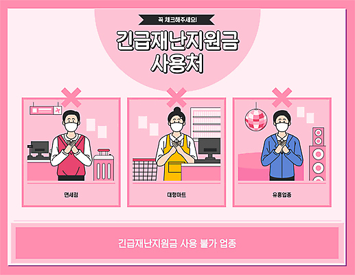 여자 남자 분홍색 일러스트 마스크 상반신 성인 타이포그라피 세명 캐리어 스피커 쇼핑카 금지 X 계산대 사회이슈 직원 미러볼 아르바이트 긴급재난지원 대형마트 면세점 불가능 유흥업소 포스기 성인만 코로나바이러스 긴급재난지원금 델타변이바이러스 지원금 국내일러스트 AI파일 문자 알파벳 컬러 음향기기 컨셉 사람 장식 쇼핑 상점 여행가방 기계 카트 바이러스 마트 정부정책 지원 파일형식 벡터