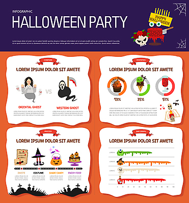 음료 일러스트 초 그래프 아이스크림 해골 들기 사람없음 파티 케이크 주황색 인포그래픽 할로윈 비교 유령 처녀귀신 머핀 마녀모자 사신 잭오랜턴 국내일러스트 AI파일 모자_잡화 빵 컬러 컨셉 모션 디저트 뼈 이벤트 파일형식 벡터