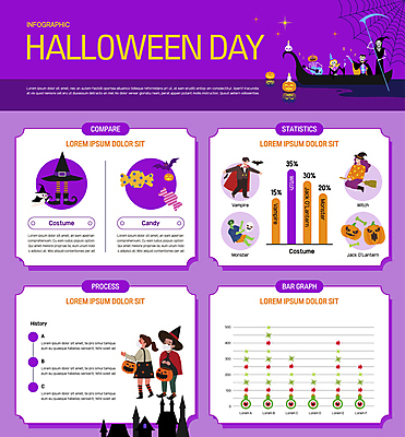 전신 여자 남자 어린이 일러스트 그래프 사탕 마스크 들기 소녀 소년 여러명 성인 보라색 인포그래픽 할로윈 기타 유령 거미줄 마녀 마녀모자 낫 흡혈귀 사신 잭오랜턴 선박 좀비 국내일러스트 AI파일 모자_잡화 컬러 다수 수상교통 모션 현악기 디저트 사람 파일형식 벡터