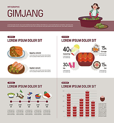 여자 일러스트 고추 양파 그래프 김치 한명 상반신 성인 갈색 인포그래픽 항아리 고무장갑 배추김치 김장 총각김치 고무대야 김장재료 무김치 수육 성인여자한명만 국내일러스트 AI파일 1 한식 컬러 장갑 채소 식재료 사람 도자기 대야 고무 여자한명만 성인여자만 파일형식 벡터
