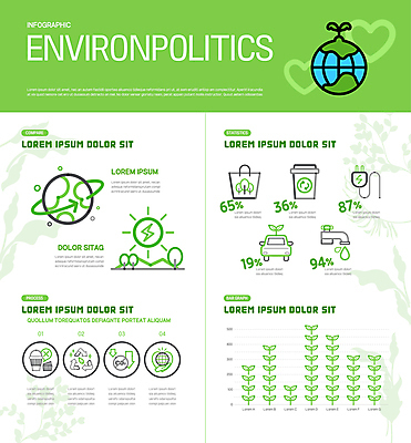 지구 일러스트 그래프 사람없음 연두색 새싹 자연보호 재활용 인포그래픽 하트 그린에너지 수도꼭지 분리수거 분리배출 재생에너지 테이크아웃컵 친환경자동차 저탄소 국내일러스트 AI파일 모양 식물 자동차 자연 컵 초록색 에너지 보호 친환경 녹색성장 파일형식 벡터
