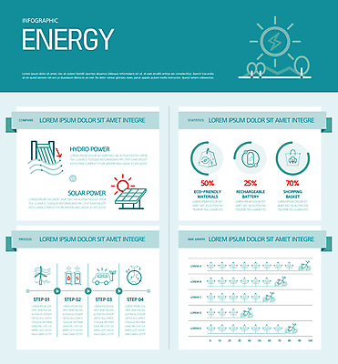 잎 일러스트 그래프 사람없음 자전거 인포그래픽 그린에너지 풍력에너지 건전지 에코 친환경 태양에너지 청록색 집열판 수력발전 수력발전기 수력발전댐 전기자동차 국내일러스트 AI파일 식물 컬러 자동차 환경 바이크 발전기 에너지 발전 수력에너지 파일형식 벡터