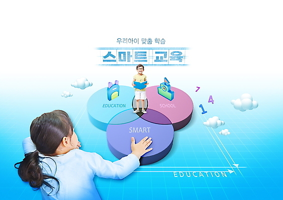전신 PSD 구름 편집이미지 여자 어린이교육 교육 남자 화살표 어린이 엎드리기 학교 책가방 서기 들기 소녀 소년 상반신 타이포그라피 두명 책 파란색 독서 숫자 한국인 스마트 원그래프 삼원 에듀 어린이만 이미지편집 자연요소 문자 컬러 컨셉 가방 모션 그래프 사람 동양인 에듀케이션 파일형식