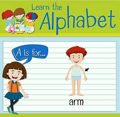 EPS 해외이미지 전신 영어 여자 남자 어린이 허리손 말풍선 일러스트 영어교육 서기 손짓 소녀 소년 여러명 상반신 단어 학습 팔 단어공부 어린이만 단어장 해외일러스트 문자 교육 포즈 다수 모션 사람 신체부위 공책 파일형식 벡터 이미지허브