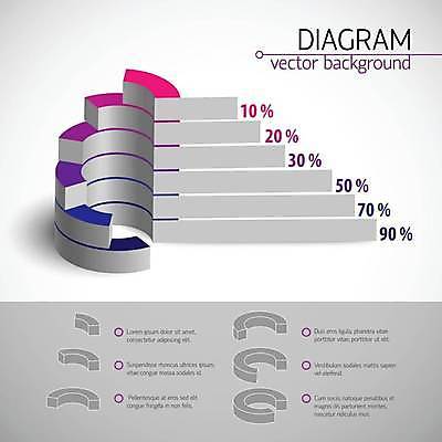 EPS 해외이미지 분홍색 일러스트 비즈니스 그래프 사람없음 그래픽 보라색 자료 인포그래픽 회색 퍼센트 원그래프 해외일러스트 컬러 특수기호 파일형식 벡터 이미지허브