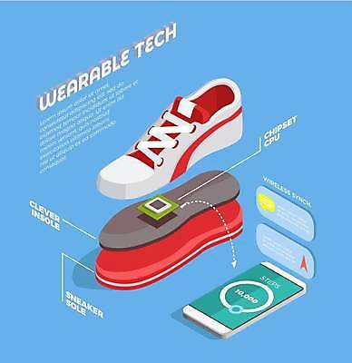 EPS 해외이미지 디자인 하늘색 운동화 신발 말풍선 일러스트 모바일 사람없음 스마트폰 어플리케이션 연결 스니커즈 분석 오브젝트 아이소메트릭 밑창 반도체칩 연동 웨어러블 CPU 해외일러스트 컨셉 파란색 핸드폰 스마트기기 메모리칩 컴퓨터부품 파일형식 벡터 이미지허브