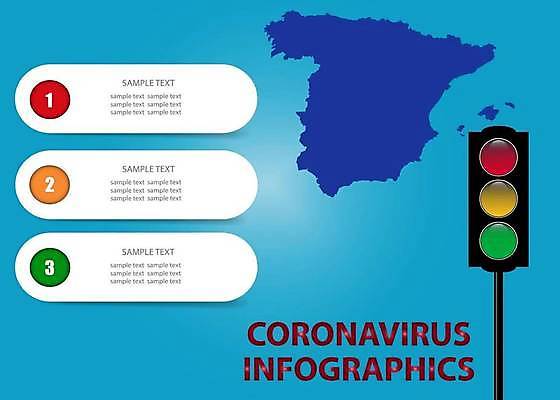 EPS 해외이미지 템플릿 교육 종이 여행 백그라운드 컨셉 지도 오렌지 일러스트 텍스트 건강 경고 안전 경사 그래픽 빨간색 초록색 파란색 약 라벨 공백 인포그래픽 정보 발표 메시지 환경오염 스페인 바이러스 질병 위험 사인 경보 스페인어 전염병 주목 해외일러스트 유럽 컬러 과일 의학 프레임 파일형식 벡터 이미지허브