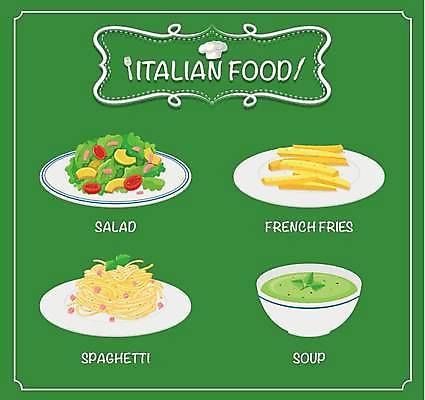 EPS 해외이미지 그릇 접시 포크 일러스트 스파게티 타이포그라피 사람없음 초록색 샐러드 감자튀김 나이프 이탈리아음식 수프 메뉴 해외일러스트 문자 식기 음식 컬러 감자 파스타 서양음식 튀김 칼 파일형식 벡터 이미지허브