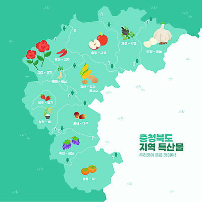 지도 일러스트 고추 딸기 감자 감 옥수수 사람없음 초록색 장미 쌀 인삼 약초 특산물 충청북도 단양 보은 보은대추 옥천 음성 제천 충주 충주사과 괴산 영동 옥천포도 단양마늘 국내일러스트 AI파일 청주시 꽃 컬러 채소 과일 포도 곡류 마늘 풀_식물 삼 사과 대추 충청도 파일형식 벡터