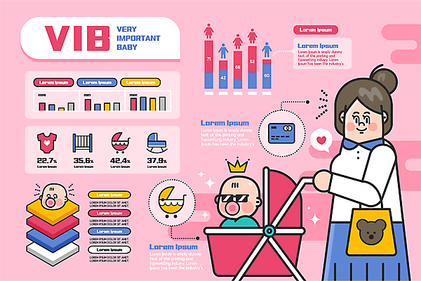 여자 분홍색 말풍선 일러스트 엄마 그래프 왕관 사람모양 상반신 성인 세명 선글라스 인포그래픽 아기용품 육아 핸드백 하트 아기 신용카드 소중 유모차 유아복 아기침대 육아비용 흔들침대 국내일러스트 AI파일 모양 옷 안경 컬러 컨셉 가방 가족 사람 금융 침대 오브젝트 파일형식 벡터