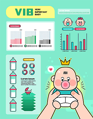 전신 손 여자 남자 일러스트 그래프 왕관 들기 신체부위 세명 초록색 인포그래픽 육아 하트 아기 젖병 물기 노리개젖꼭지 소중 유모차 육아비용 아기만 국내일러스트 AI파일 모양 컬러 컨셉 모션 사람 아기용품 파일형식 벡터