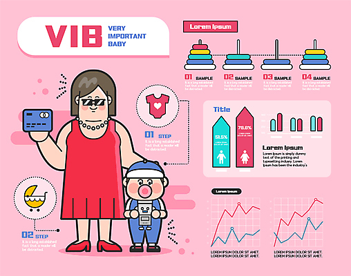 전신 여자 남자 아들 어린이 분홍색 일러스트 엄마 그래프 사람모양 서기 들기 소년 성인 두명 선글라스 장난감 인포그래픽 육아 아기 신용카드 구매 소중 로봇 유모차 유아복 육아비용 국내일러스트 AI파일 모양 옷 안경 컬러 컨셉 가족 모션 사람 금융 쇼핑 아기용품 파일형식 벡터
