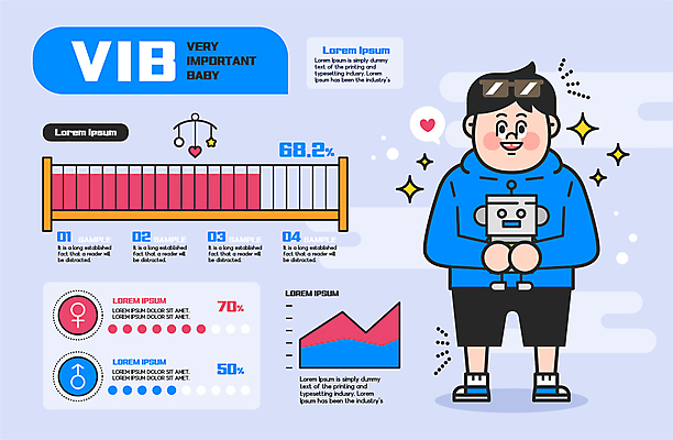 전신 남자 어린이 말풍선 일러스트 그래프 한명 서기 들기 소년 파란색 선글라스 장난감 인포그래픽 육아 하트 소중 로봇 모빌 성별 성별기호 아기침대 육아비용 소년한명만 국내일러스트 AI파일 모양 1 기호 안경 컬러 컨셉 모션 사람 아기용품 침대 남자한명만 소년만 파일형식 벡터