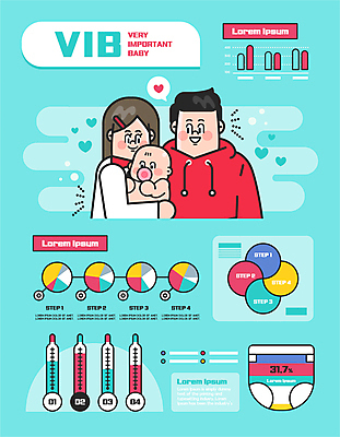 부부 여자 남자 하늘색 말풍선 일러스트 안기 엄마 그래프 상반신 성인 세명 인포그래픽 육아 하트 아기 아빠 온도계 체온계 물기 노리개젖꼭지 소중 기저귀 딸랑이 육아비용 국내일러스트 AI파일 모양 커플 컨셉 가족 모션 사람 파란색 아기용품 파일형식 벡터