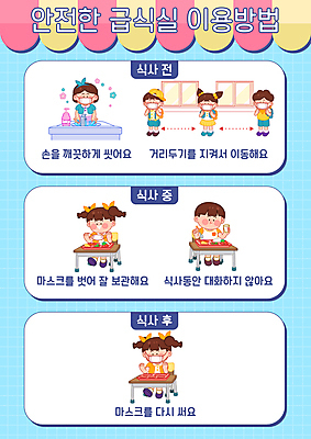 전신 여자 교육 남자 포스터 어린이 하늘색 일러스트 창문 학교 안내 마스크 서기 안전 앉기 소녀 소년 여러명 상반신 식사 먹기 사회이슈 책상 세면대 점심 손씻기 식판 급식 급식소 마스크착용 방역 에듀 에듀케이션 매뉴얼 어린이만 스쿨팩 코로나바이러스 사회적거리두기 감염예방 방역지침 델타변이바이러스 국내일러스트 AI파일 캠페인 가구 다수 컨셉 모션 사람 파란색 바이러스 씻기 예방 감염 파일형식 벡터