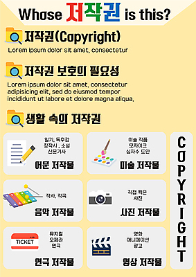 템플릿 교육 포스터 종이 음악 미술 사람없음 연필 노란색 카메라 붓 티켓 팔레트 보호 클래퍼보드 문학 영상 실로폰 연극 에듀 에듀케이션 창작 스쿨팩 포스터템플릿 권리 저작권 지식재산권 이미지템플릿 AI파일 컬러 컨셉 문화예술 학용품 타악기 전자제품 필기구 파일형식 벡터