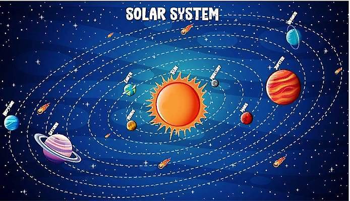 EPS 해외이미지 템플릿 교육 별 일러스트 공 프레임 경사 학습 세계 글로벌 태양 지구본 우주 공백 인포그래픽 행성 인공위성 원형 만화 심볼 오브젝트 사인 은하계 시스템 서명 금성 고립 여의주 해외일러스트 자연요소 도형 통신 파일형식 벡터 이미지허브