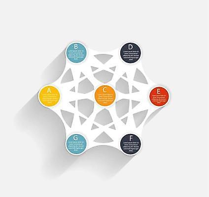 EPS 해외이미지 디자인 알파벳 일러스트 비즈니스 추상 사람없음 자료 인포그래픽 정보 원형 목차 마인드맵 해외일러스트 도형 영어 무늬 아이디어 파일형식 벡터 이미지허브