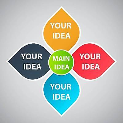 EPS 해외이미지 디자인 꽃무늬 일러스트 비즈니스 아이디어 사람없음 자료 인포그래픽 정보 레이아웃 해외일러스트 꽃 컨셉 무늬 파일형식 벡터 이미지허브