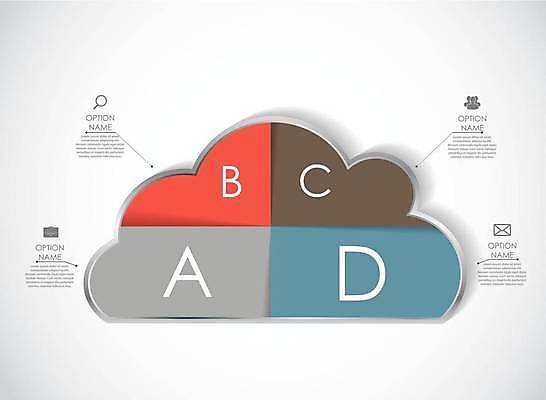 EPS 해외이미지 디자인 알파벳 서류가방 일러스트 비즈니스 돋보기 사람모양 사람없음 자료 인포그래픽 정보 편지 구름모양 목차 해외일러스트 모양 영어 가방 파일형식 벡터 구름_자연 이미지허브