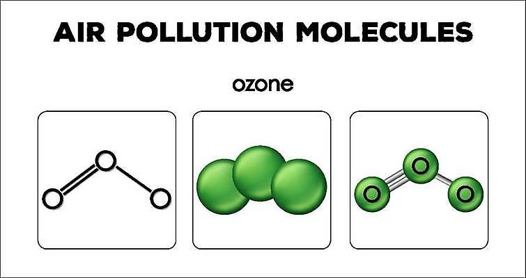 EPS 해외이미지 클립아트 디자인 교육 포스터 과학 백그라운드 일러스트 자연 미술 풍경 야외 그래픽 학습 환경 흰색 오염 만화 오브젝트 그림 가스 고립 오존 해외일러스트 컬러 문화예술 생태계 파일형식 벡터 이미지허브