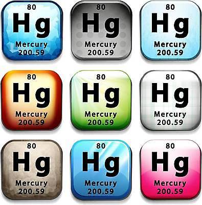 EPS 해외이미지 알파벳 과학 일러스트 사람없음 세트 원소 화학 심볼 정사각형 과학교육 원소기호 해외일러스트 도형 기호 영어 교육 파일형식 벡터 이미지허브