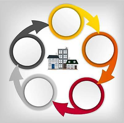 EPS 해외이미지 디자인 화살표 일러스트 비즈니스 사람없음 건물 자료 인포그래픽 정보 원형 연결 레이아웃 순환 해외일러스트 도형 건축물 모션 파일형식 벡터 이미지허브