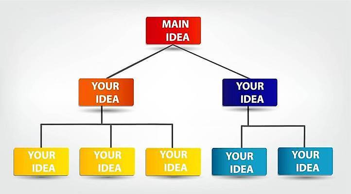 EPS 해외이미지 모양 템플릿 디자인 배너 조각 백그라운드 컨셉 일러스트 비즈니스 텍스트 부분 추상 화살 아이디어 프레임 경기 그래픽 빨간색 초록색 파란색 컬러풀 웹 원형 그룹 메시지 계획 연결 심볼 서식 순환 질서 해결 방법 엘리먼트 특별함 해외일러스트 도형 스포츠 컬러 무늬 인터넷 모션 예절 파일형식 벡터 이미지허브