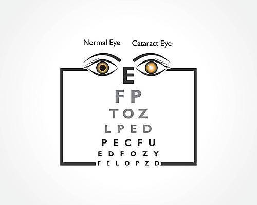 EPS 해외이미지 배너 포스터 리본 캠페인 일러스트 해부 건강 사람 치료 세계 글로벌 미국 폭포 일주일 질병 소프트포커스 6월 예방 시력 비전 붓꽃 외과 장애 월 돌봄 시각장애인 전국 지원 헬프 해외일러스트 꽃 북아메리카 의학 모션 자연 촬영기법 병원 도움 날짜 장애인 파일형식 벡터 이미지허브