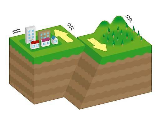 EPS 해외이미지 식물 접시 교육 지구 과학 십자가 지도 일러스트 부분 그래픽 3D 환경 손상 에너지 껍질 균열 맥박 진동 흔들림 산등성이 화산 충격 땅바닥 재앙 지진 지질 지질학 해외일러스트 식기 컨셉 의학 모션 산 바닥 자연재해 디지털합성 파일형식 벡터 이미지허브
