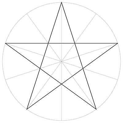 EPS 해외이미지 모양 템플릿 별 종교 일러스트 검은색 어둠 흰색 원형 영혼 신비 심볼 사인 서식 심플 점성술 5 신화 마법 기하학 고딕 부적 해외일러스트 자연요소 도형 컬러 컨셉 무늬 숫자 파일형식 벡터 이미지허브