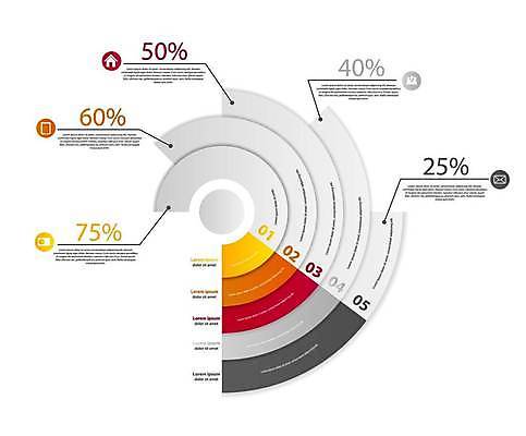 EPS 해외이미지 디자인 일러스트 비즈니스 모바일 그래프 사람모양 사람없음 빨간색 태블릿 숫자 노란색 카메라 자료 인포그래픽 회색 정보 원형 편지 목차 집모양 해외일러스트 모양 도형 문자 컬러 전자제품 스마트기기 파일형식 벡터 이미지허브