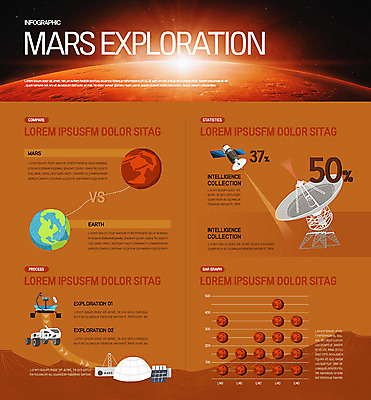 일러스트 그래프 사람없음 갈색 우주 인포그래픽 행성 인공위성 태양계 탐사 우주정거장 화성 국내일러스트 AI파일 컬러 통신 파일형식 벡터