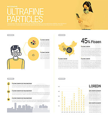 여자 남자 일러스트 그래프 건강 20대 성인 두명 스마트폰 노란색 인포그래픽 한국인 먼지 방독면 미세먼지 국내일러스트 AI파일 컬러 마스크 사람 동양인 청년 핸드폰 스마트기기 파일형식 벡터