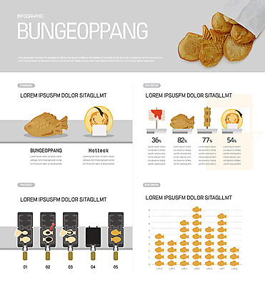 일러스트 그래프 사람없음 인포그래픽 어묵 분식 겨울음식 겨울간식 붕어빵 길거리음식 떡꼬치 붕어빵제조기 호떡 제철음식 국내일러스트 AI파일 음식 빵 겨울 디저트 꼬치 제철 파일형식 벡터