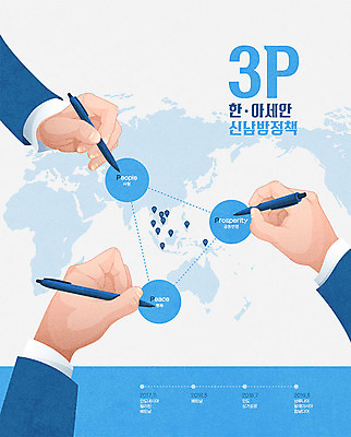 손 세계지도 일러스트 협력 한국 신체부위 경제 파란색 펜 기록 사회이슈 교류 공동체 정치 신남방정책 동남아시아국가연합 국내일러스트 AI파일 아시아 컬러 컨셉 지도 사람 세계 필기구 정책 파일형식 벡터