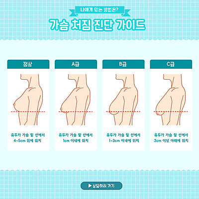 여자 하늘색 일러스트 신체부위 뷰티 가슴 유두 시술 가슴수술 자가진단 국내일러스트 AI파일 사람 파란색 수술 파일형식 벡터