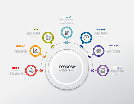 일러스트 비즈니스 그래프 사람없음 그래픽 경제 컬러풀 인포그래픽 원형 사회 심플 국내일러스트 AI파일 도형 컬러 공동체 파일형식 벡터