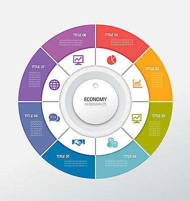 일러스트 비즈니스 그래프 사람없음 그래픽 경제 컬러풀 인포그래픽 원형 사회 심플 국내일러스트 AI파일 도형 컬러 공동체 파일형식 벡터
